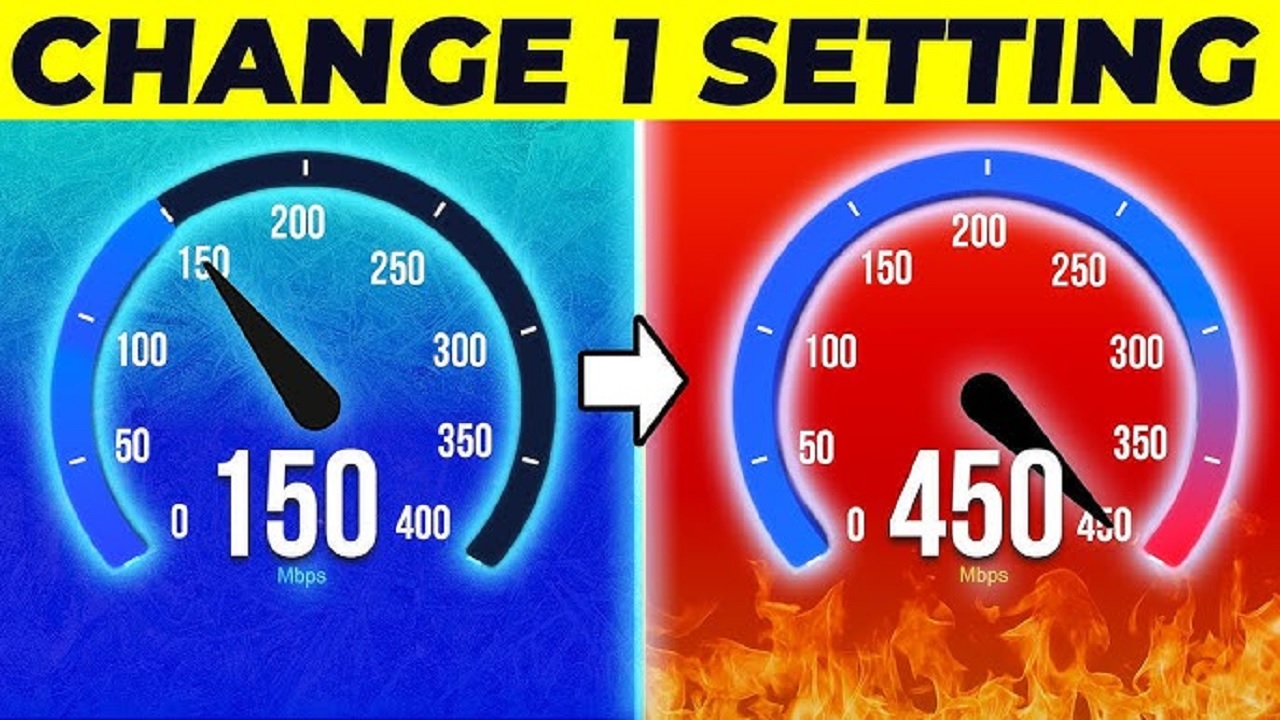 Boost Your Speed with This Simple Trick PhoneWorld