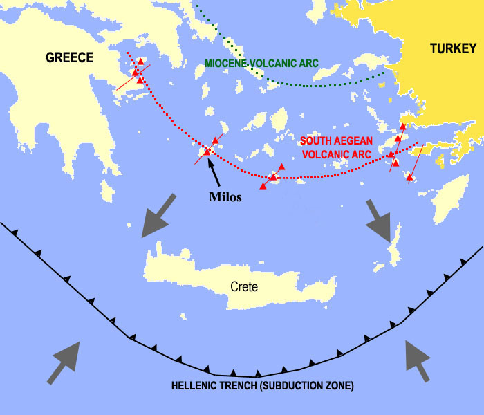Milos Volcanic Field and Mining History