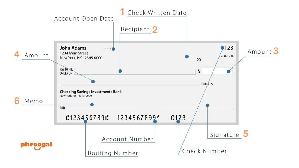 How to Write a Check 6 Simple Steps and Examples phroogal