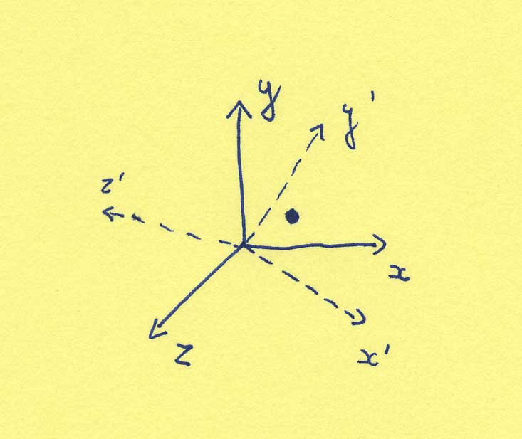 Beyond string theory duality