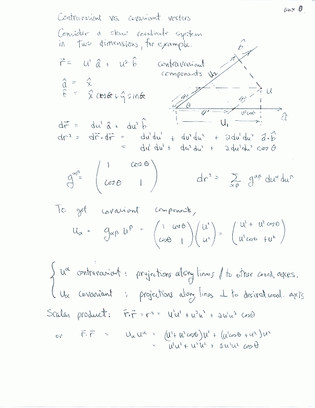 Mathematical Methods for Physicists, KSU Physics
