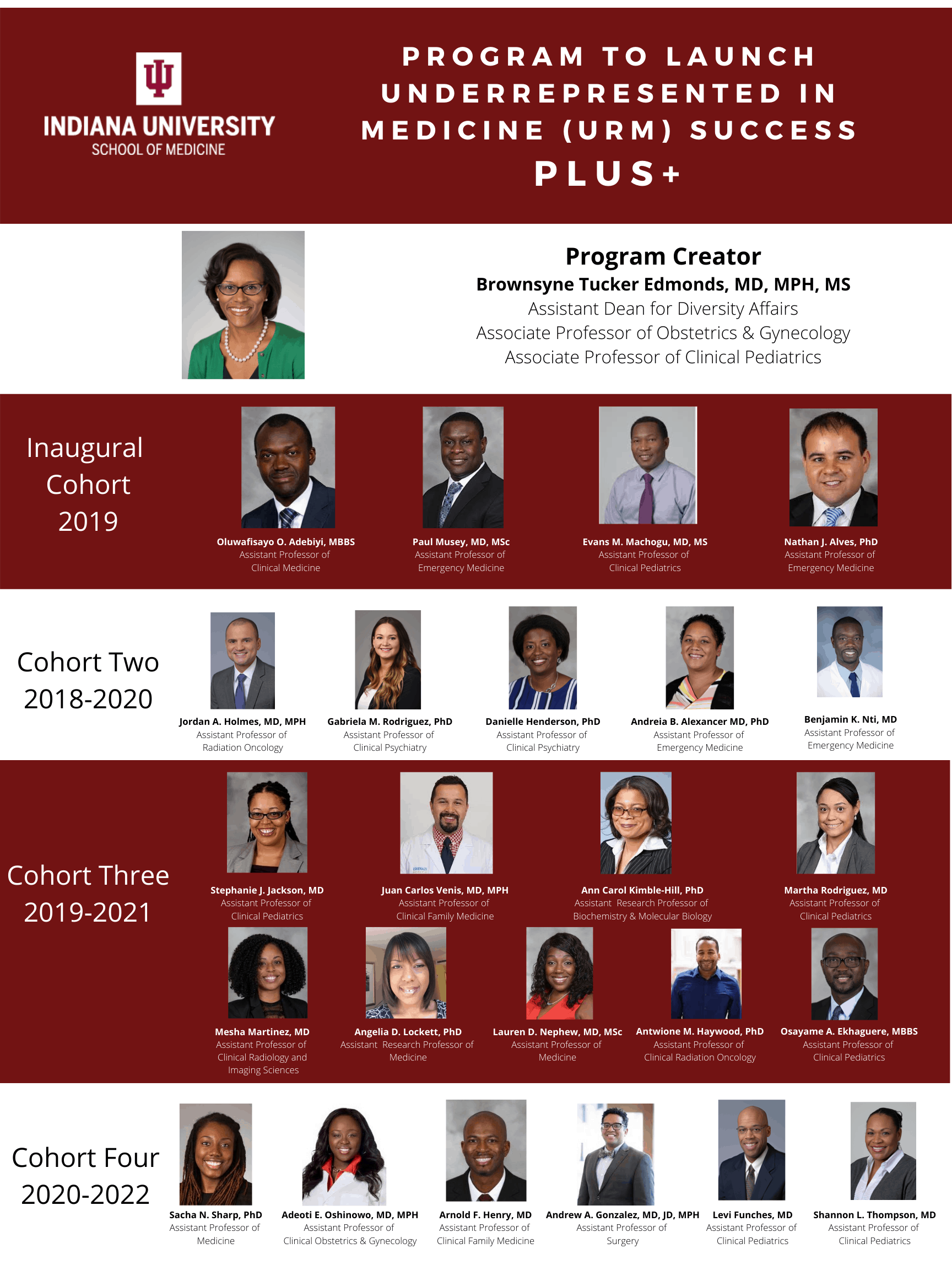 The Program to Launch Underrepresented in Medicine (URM) Success A