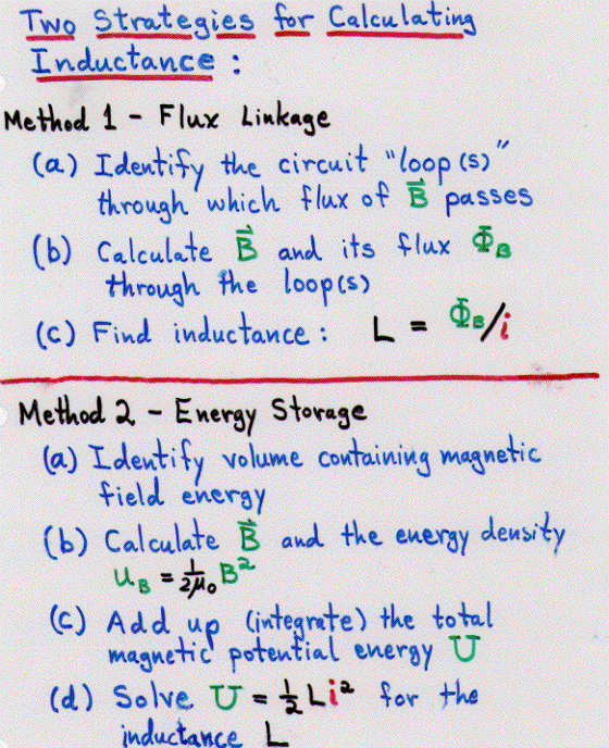 How to Calculate Inductance...