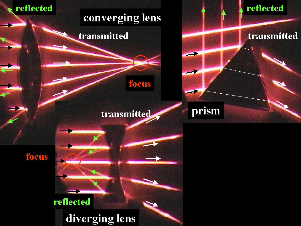 Prof. Croft's Web Page