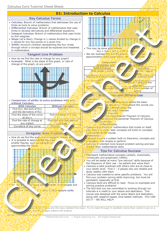 Printable Calculus Cheat Sheet / teCh89 Calculus III Formula Sheet