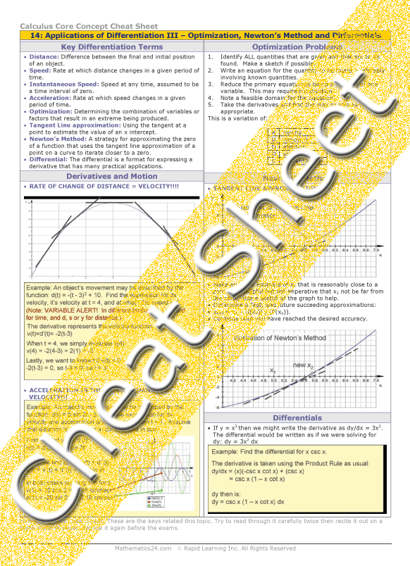 Calculus Applications of Differentiation III Optimization, Newton’s