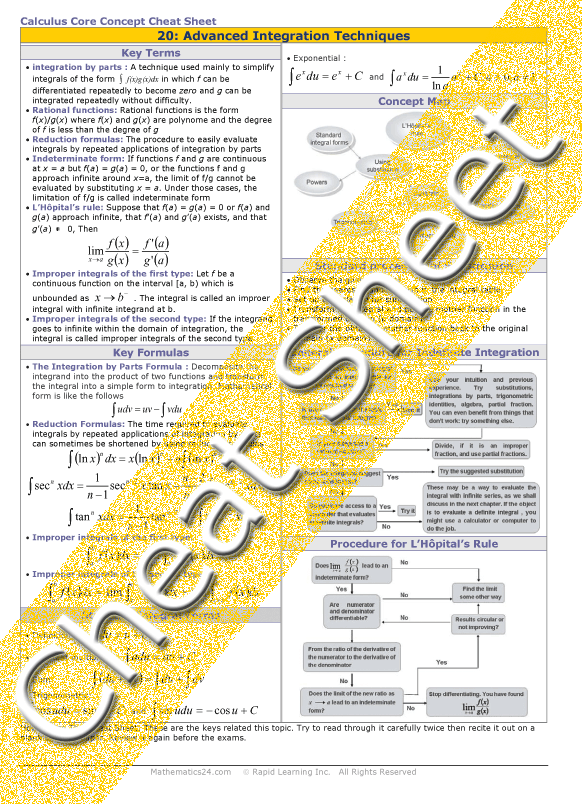 Printable Calculus Cheat Sheet / teCh89 Calculus III Formula Sheet