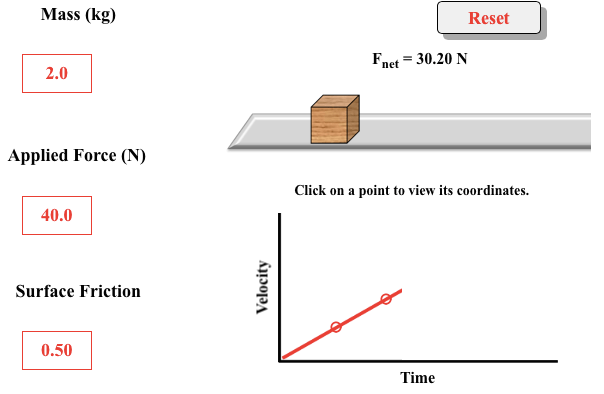 1.7: Examples of 2-Dimensional Motion Physics LibreTexts
