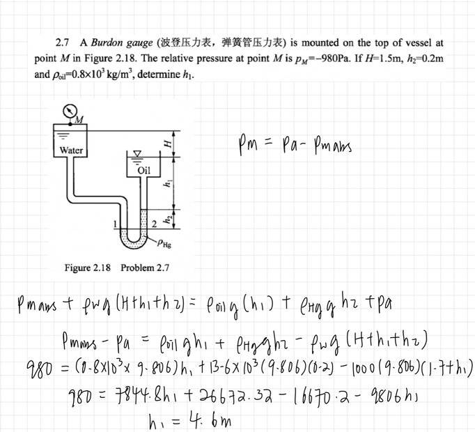 Manometer determine height from relative pressure