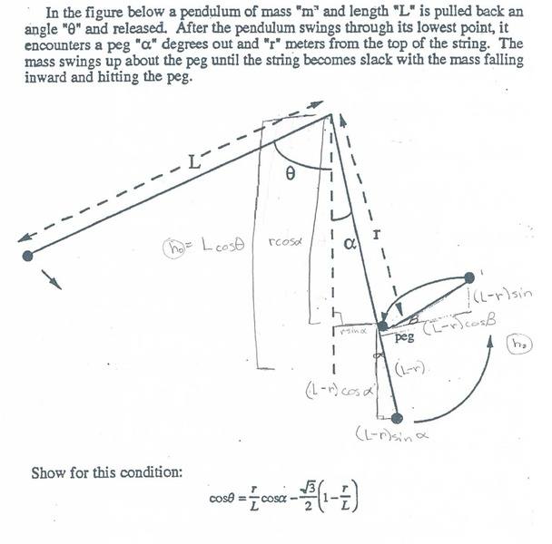 Pendulum swings into a peg