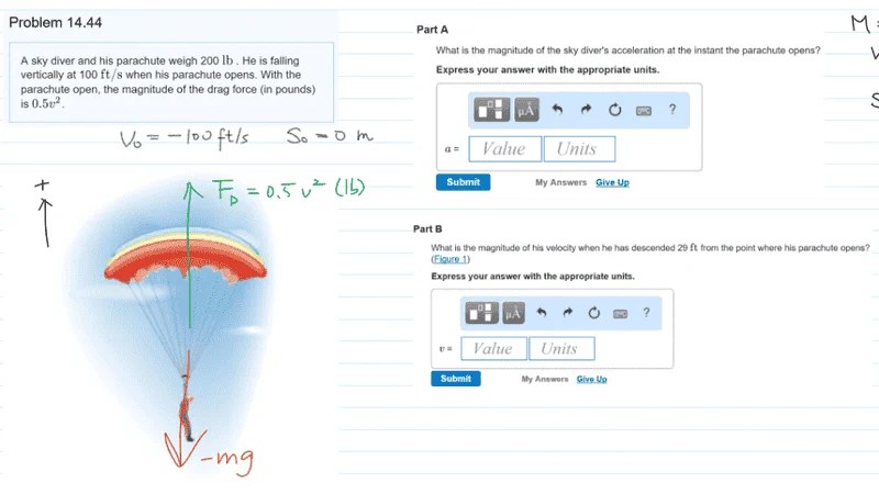 Drag force of Parachute