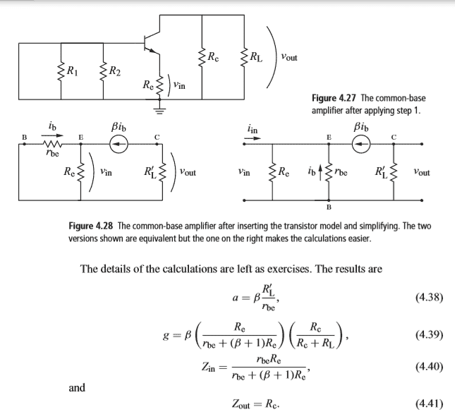 (Bipolar Junction Transistor) The Current Gain of Common Base Amplifier