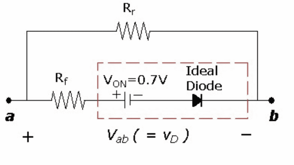 A model for Photodiodes