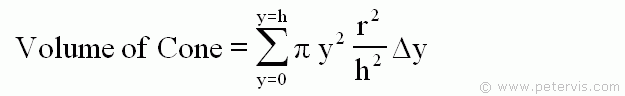 Surface of a cone by integration Physics Forums