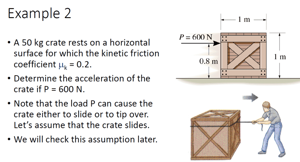 Box Tipping Problem Physics Forums