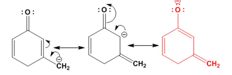 Drawing resonance structure for this OCH2 ion Physics Forums