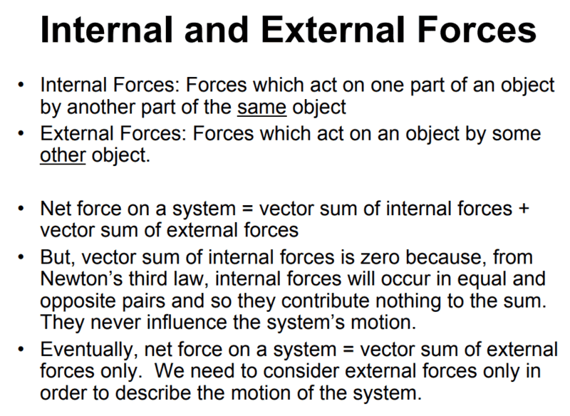 Does "internal force" have 2 meanings in physics?
