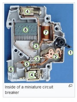 Circuit breakers trip on *power* overload?