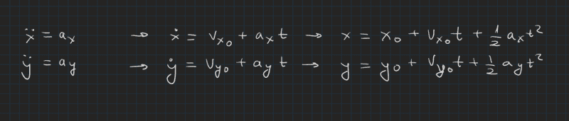 Integration of acceleration in polar coordinates