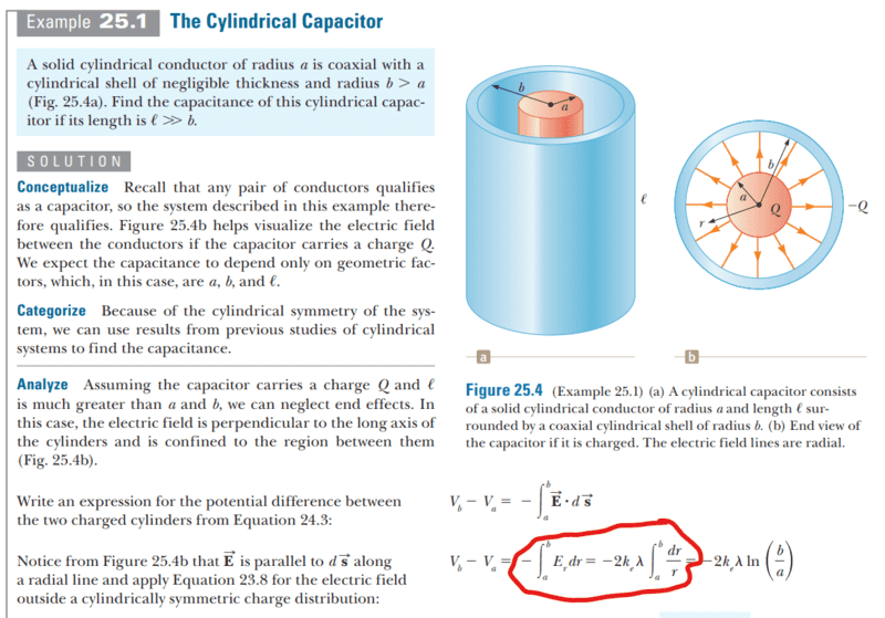 Derivation for capacitance of cylindrical capacitor