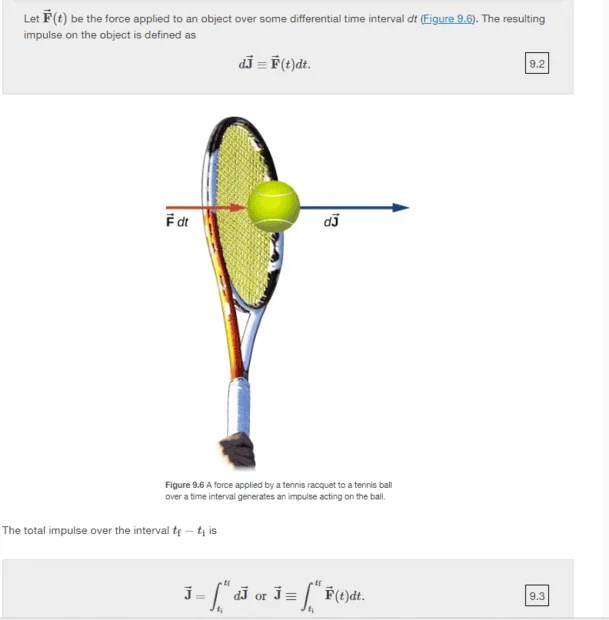 Impulse integration for a Tennis Racket hitting a Tennis Ball