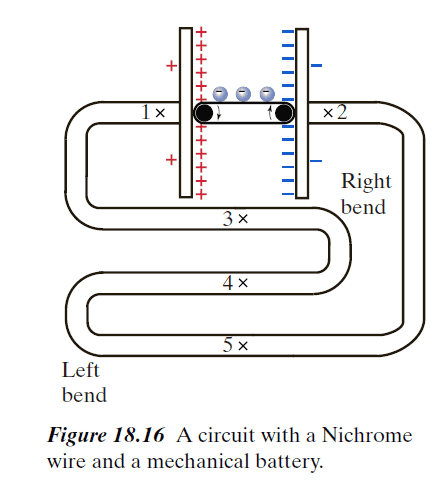Confused about direction of electric field