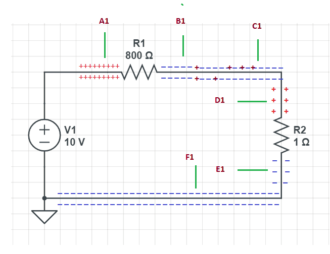 Physics domain analysis of Voltage drop in series resistor