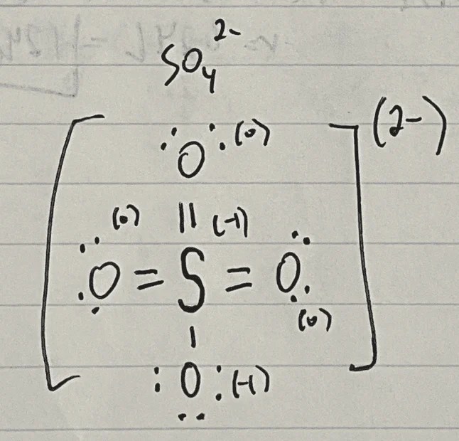 All possible resonance structures for SO4 2-