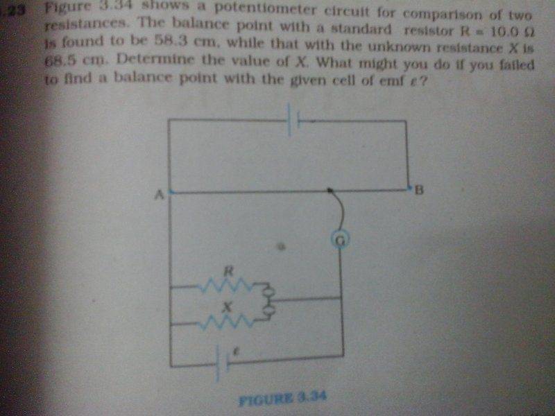 Measuring resistance using potentiometer