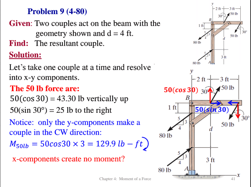 Help with Statics Moment of a Couple Physics Forums