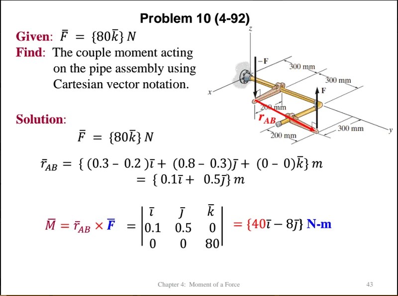 Help with Statics Moment of a Couple Physics Forums