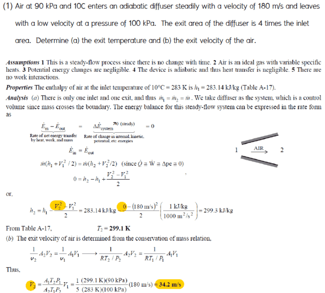 Thermodynamicsadiabatic diffuser