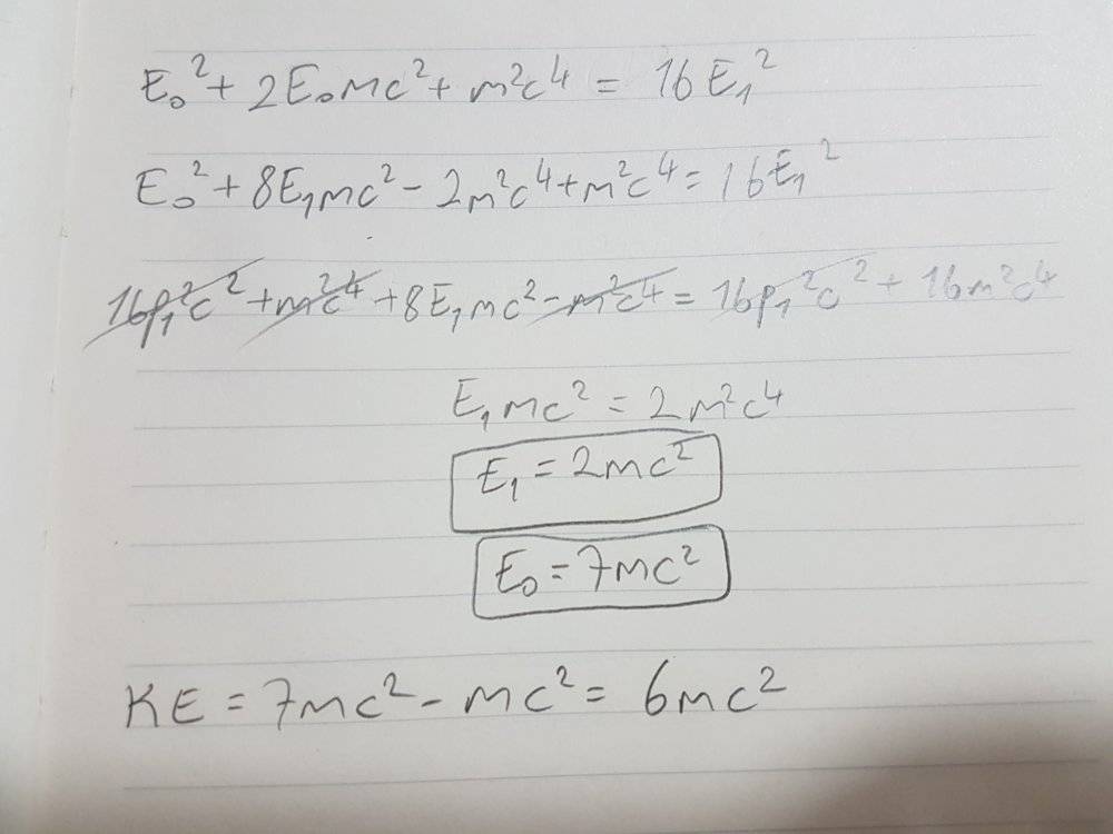 How to calculate the minimum energy (special relativity