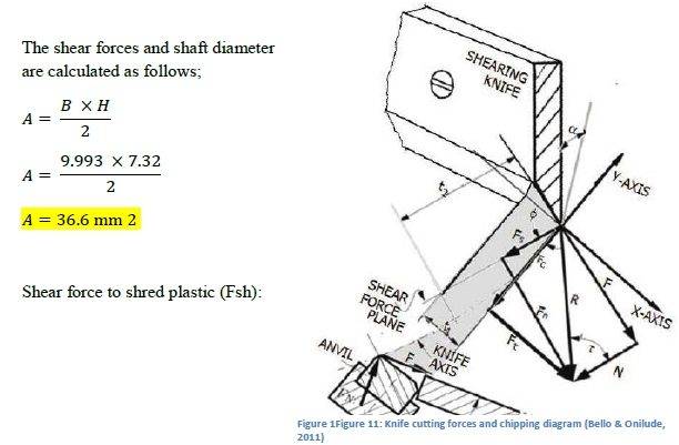 Bending Force Calculation For Sheet Metal Pdf Sheet