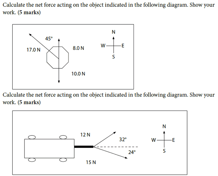 Calculate the Net Force