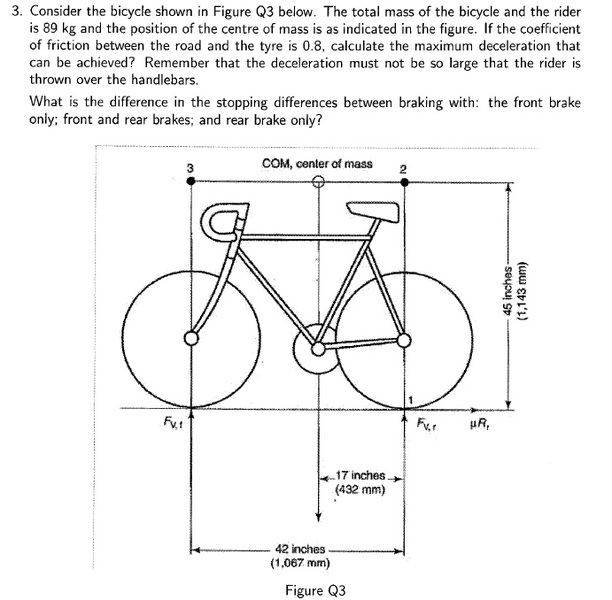 Maximum Deceleration of a Bicycle