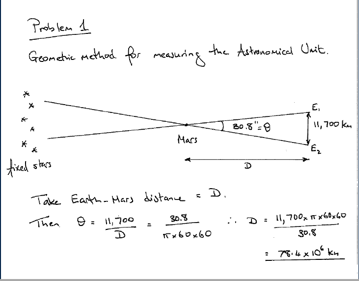 Simple Calculation of Astronomical Unit Problem Physics Forums