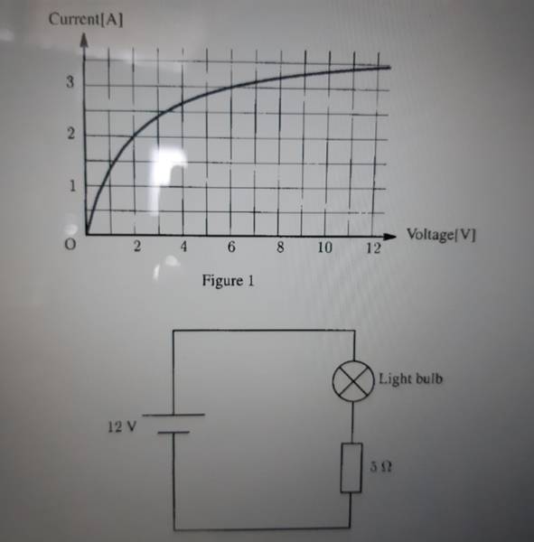 How to find the power consumed by the light bulb
