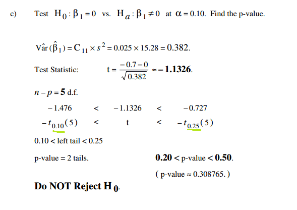 Multiple Linear Regression Hypothesis Testing Physics Forums