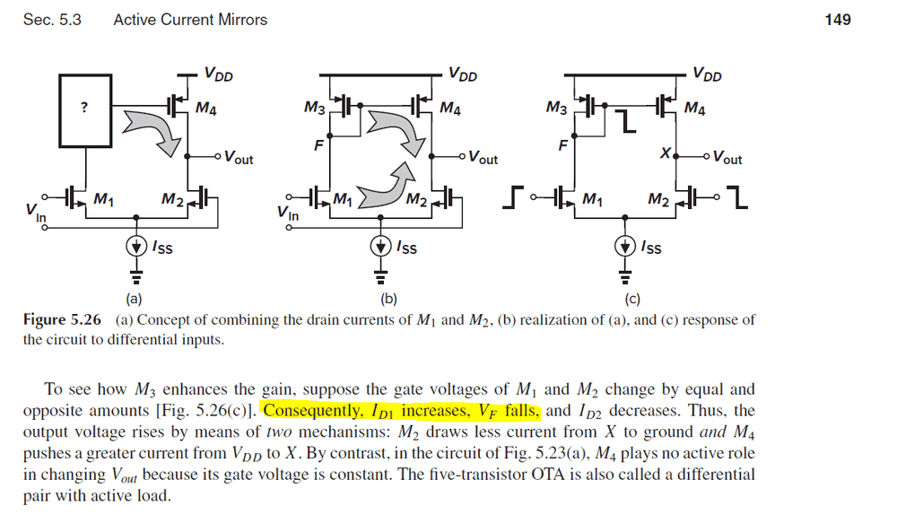 Differential Amplifier with an Active Load
