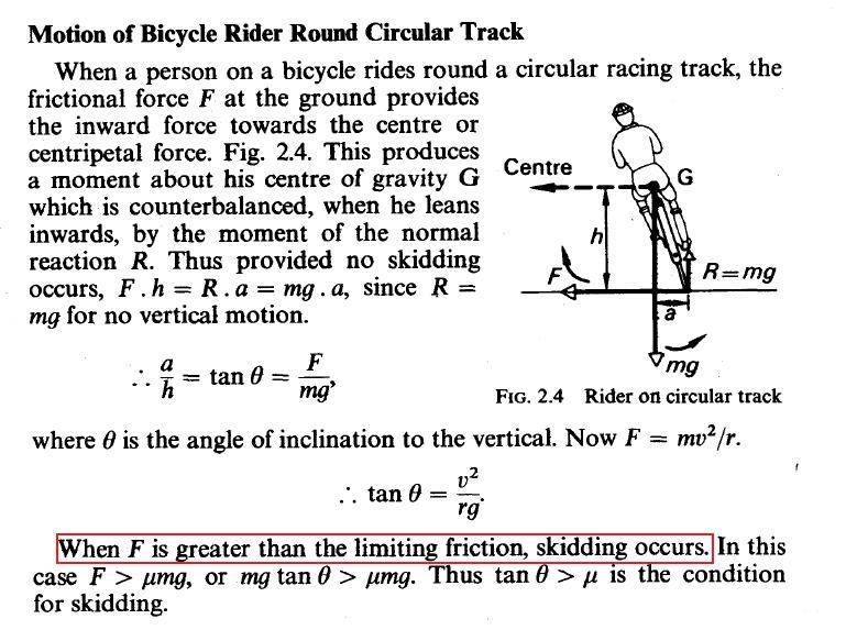 Limiting Friction & Centripetal Force Explained
