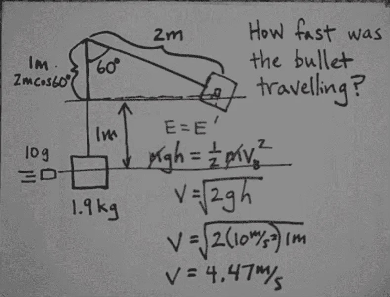 A Curious question About Ballistic Pendulum Solution