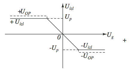 Help determining where does current flow through diodes