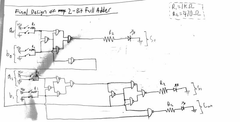 [DIAGRAM] Circuit Diagram 2 Bit Full Adder - MYDIAGRAM.ONLINE