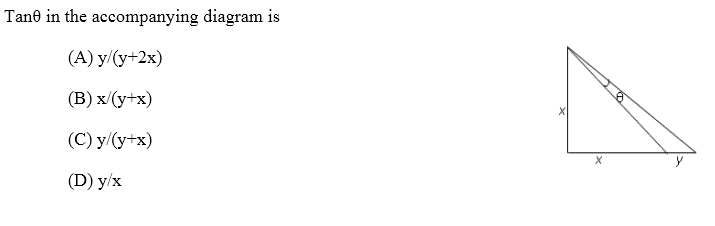 What is tan θ in this diagram?