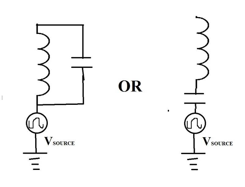 Resonant Frequency for a CoilOnly Antenna