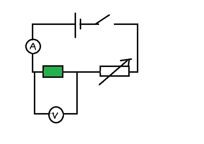 Why does it matter whether or not an ammeter has zero resistance?