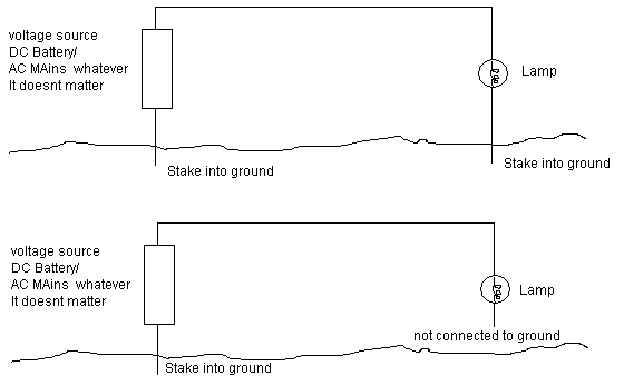 A question about electrical ground (with diagrams)