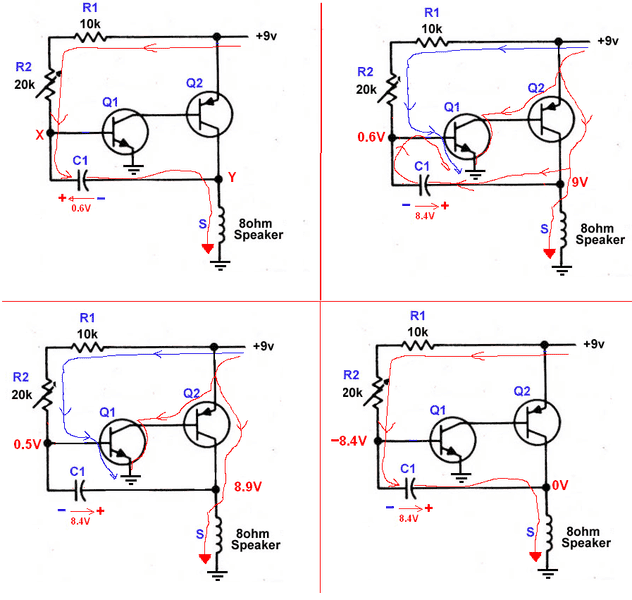 How does this circuit *really* work 2 transistor metronome