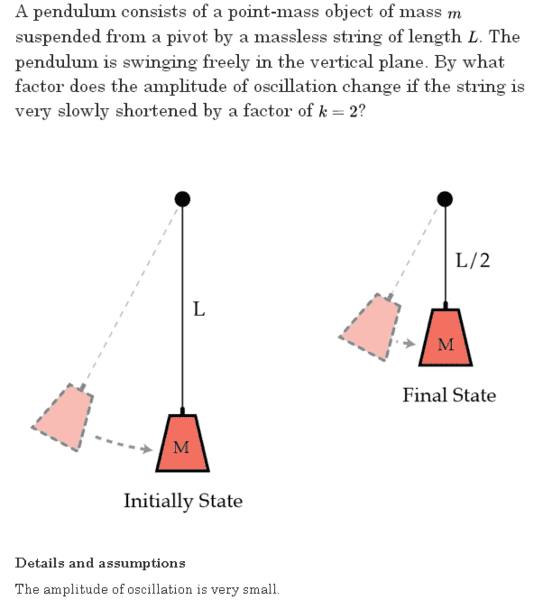 Shortening the length of pendulum